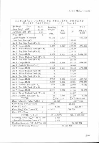 PDF CREATED BY MKP 2004
 