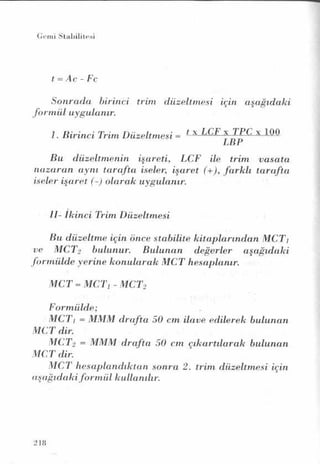 PDF CREATED BY MKP 2004
 