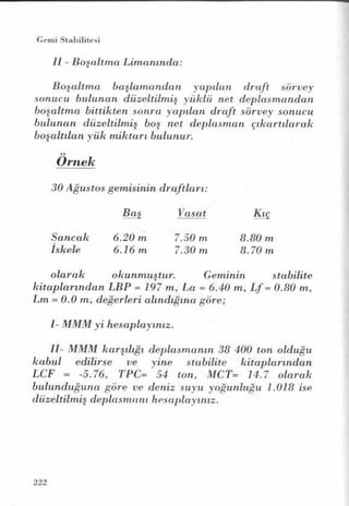 PDF CREATED BY MKP 2004
 