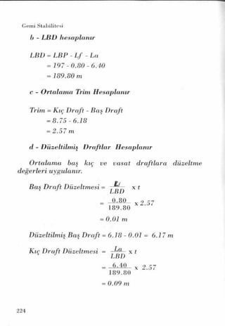 PDF CREATED BY MKP 2004
 