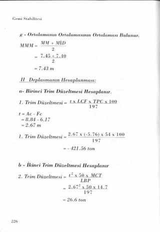 PDF CREATED BY MKP 2004
 