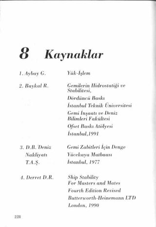 PDF CREATED BY MKP 2004
 