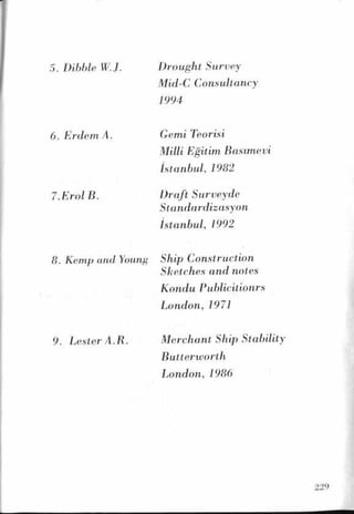 PDF CREATED BY MKP 2004
 