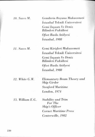 PDF CREATED BY MKP 2004PDF CREATED BY MKP 2004
PDF CREATED BY MKP 2004
 