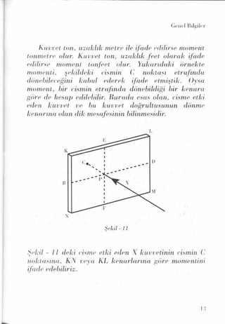 PDF CREATED BY MKP 2004
 
