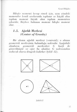 PDF CREATED BY MKP 2004
 