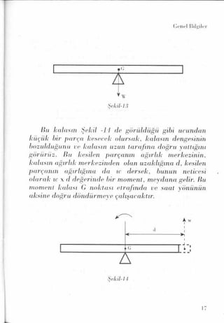 PDF CREATED BY MKP 2004
 