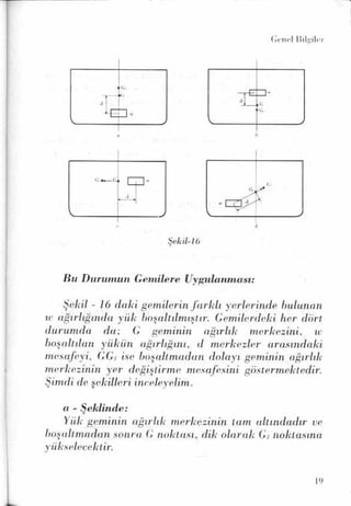 PDF CREATED BY MKP 2004
 