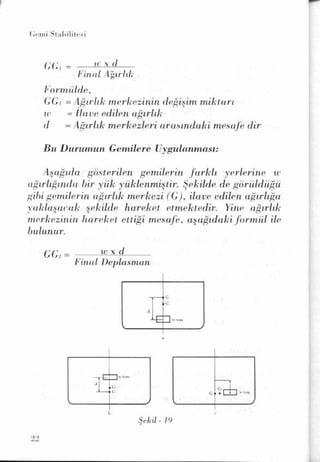 PDF CREATED BY MKP 2004
 