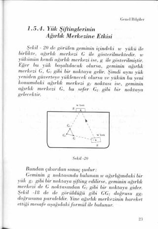 PDF CREATED BY MKP 2004
 