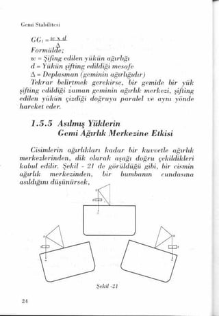 PDF CREATED BY MKP 2004
 