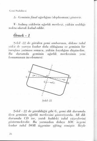 PDF CREATED BY MKP 2004
 