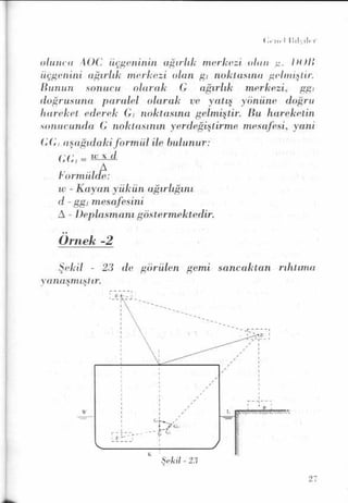 PDF CREATED BY MKP 2004
 