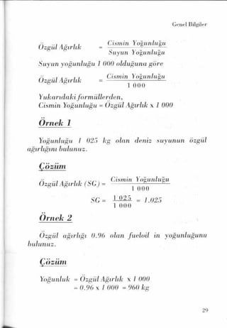 PDF CREATED BY MKP 2004
 