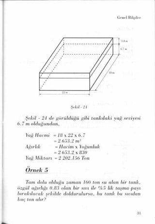 PDF CREATED BY MKP 2004
 
