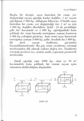 PDF CREATED BY MKP 2004
 