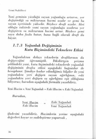 PDF CREATED BY MKP 2004
 