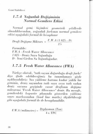 PDF CREATED BY MKP 2004
 