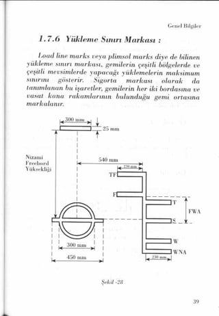 PDF CREATED BY MKP 2004
 