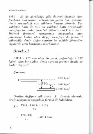 PDF CREATED BY MKP 2004
 