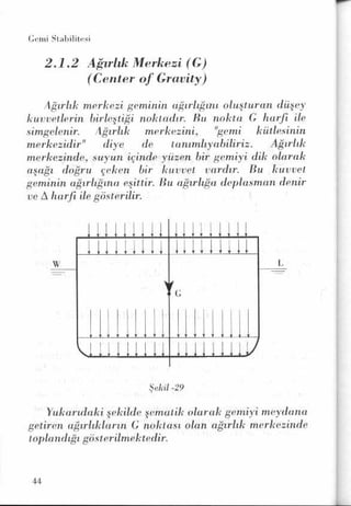 PDF CREATED BY MKP 2004
 