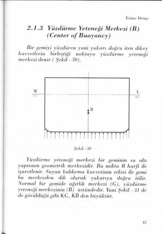 PDF CREATED BY MKP 2004
 