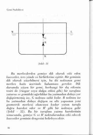 PDF CREATED BY MKP 2004
 