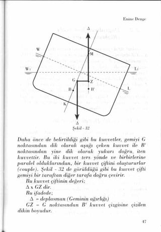 PDF CREATED BY MKP 2004
 