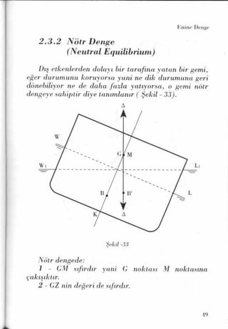 PDF CREATED BY MKP 2004
 