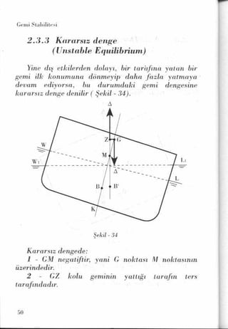 PDF CREATED BY MKP 2004
 