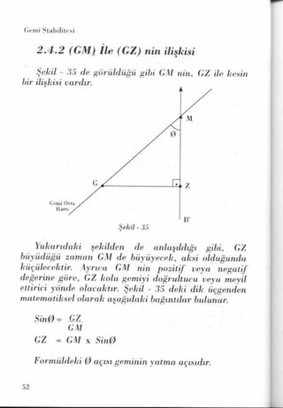 PDF CREATED BY MKP 2004
 