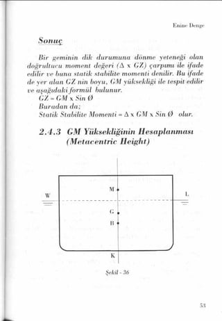PDF CREATED BY MKP 2004
 