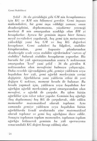 PDF CREATED BY MKP 2004
 