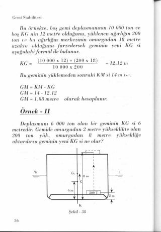 PDF CREATED BY MKP 2004
 