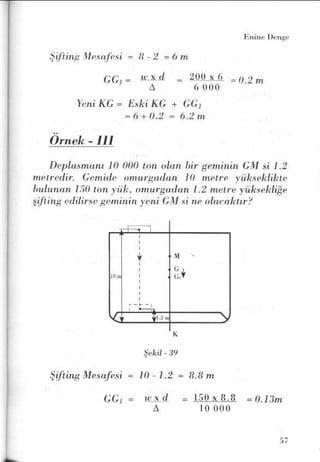PDF CREATED BY MKP 2004
 