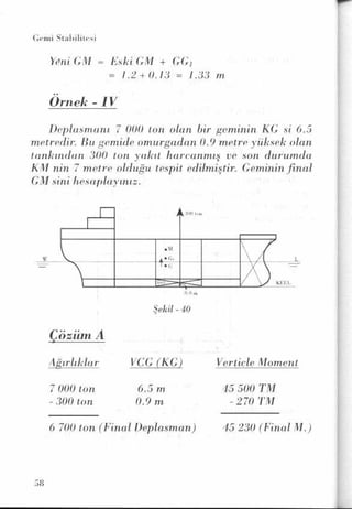 PDF CREATED BY MKP 2004
 