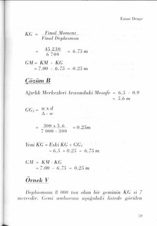 PDF CREATED BY MKP 2004
 