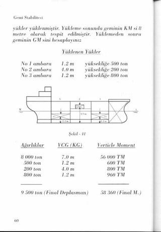 PDF CREATED BY MKP 2004
 