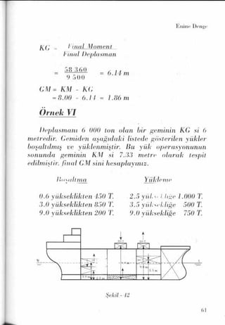 PDF CREATED BY MKP 2004
 