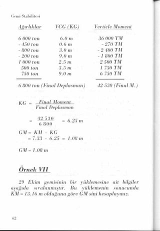 PDF CREATED BY MKP 2004
 