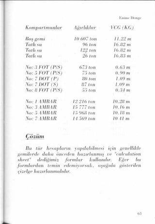 PDF CREATED BY MKP 2004
 