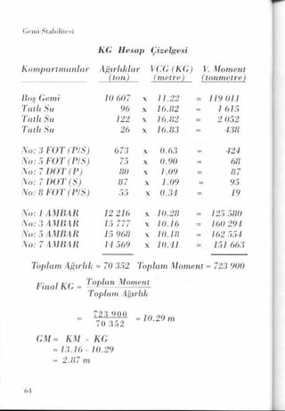 PDF CREATED BY MKP 2004
 