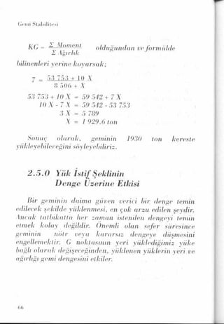 PDF CREATED BY MKP 2004
 