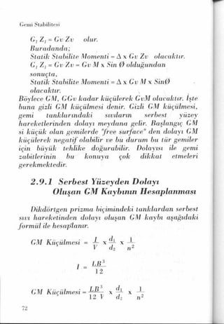 PDF CREATED BY MKP 2004
 