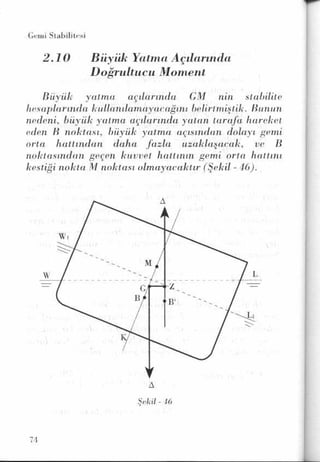 PDF CREATED BY MKP 2004
 