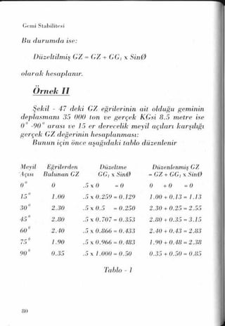 PDF CREATED BY MKP 2004
 