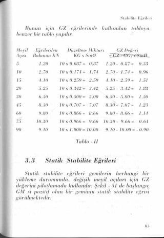 PDF CREATED BY MKP 2004
 