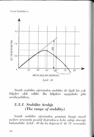 PDF CREATED BY MKP 2004
 