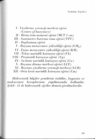 PDF CREATED BY MKP 2004
 