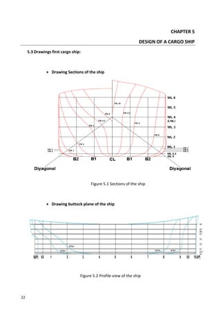 22
CHAPTER 5
DESIGN OF A CARGO SHIP
5.3 Drawings first cargo ship:
 Drawing Sections of the ship
Figure 5.1 Sections of the ship
 Drawing buttock plane of the ship
Figure 5.2 Profile view of the ship
 